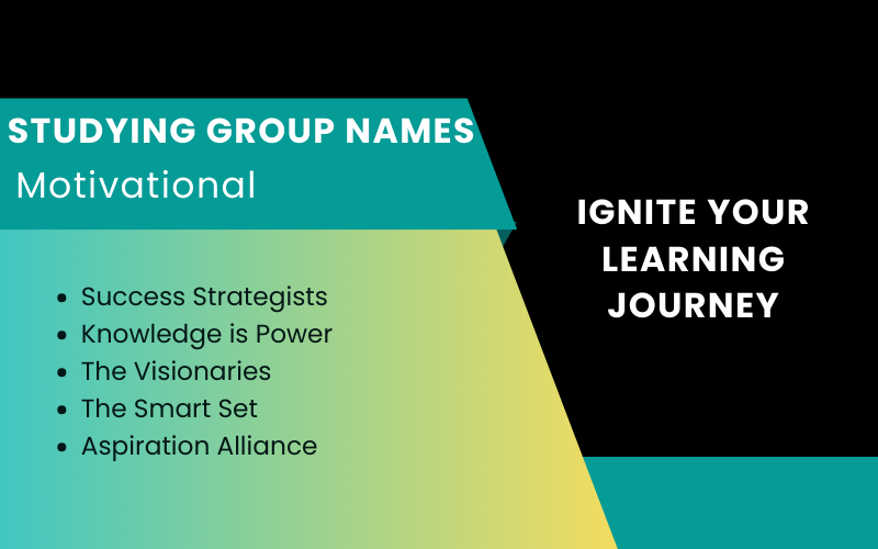 Studying Group Names