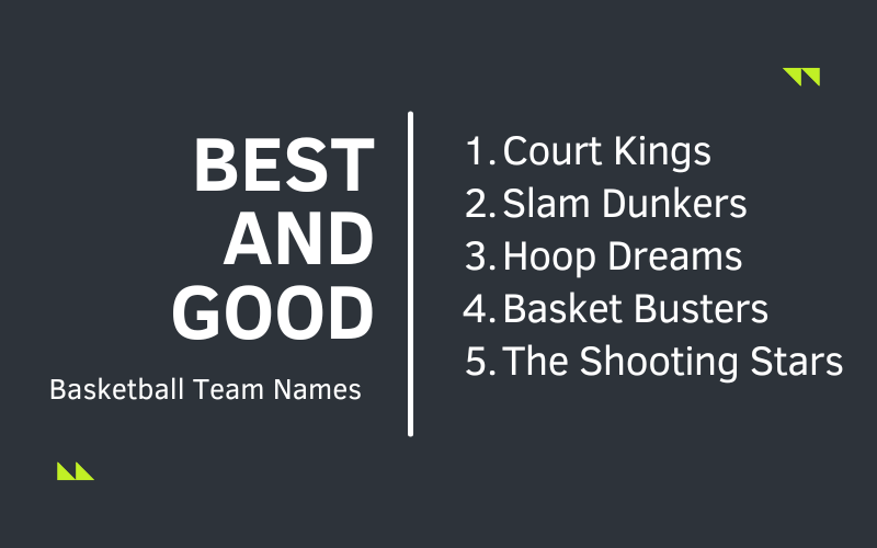 Basketball Team Names