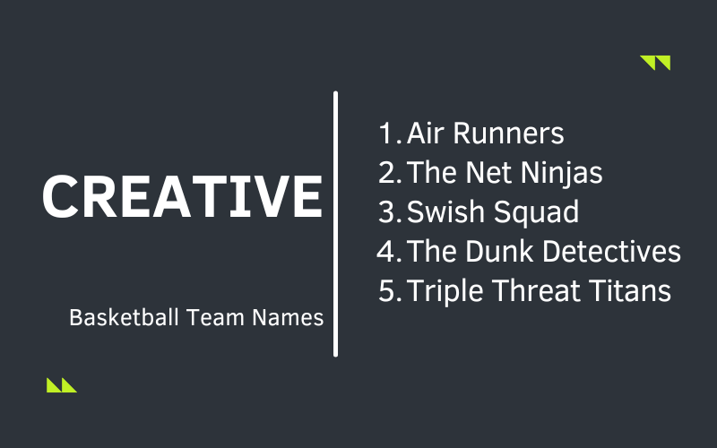 Basketball Team Names